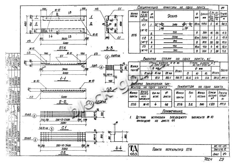 Плита перекрытия тоннелей ПТ 6