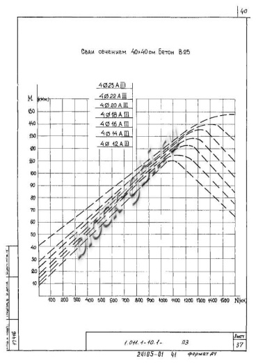 Свая С 160.40-12