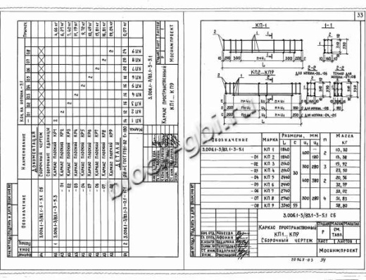 Балка коллекторов Б 21-9 Балка коллекторов Б 21-9