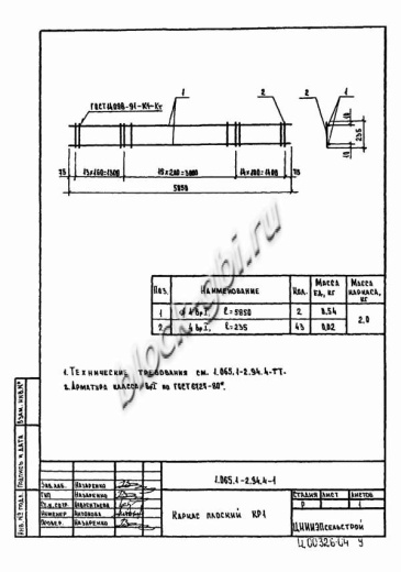 Плита 2ПГ 6-6 Плита 2ПГ 6-6
