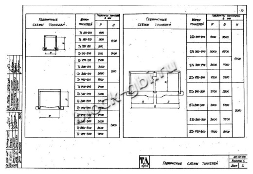 Тоннель 2Ту 420-300-2 двухсекционный