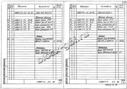 Ригель 1РДР 6.86-С