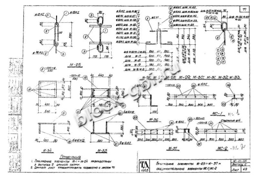 Стойка тоннелей СТ 3-2