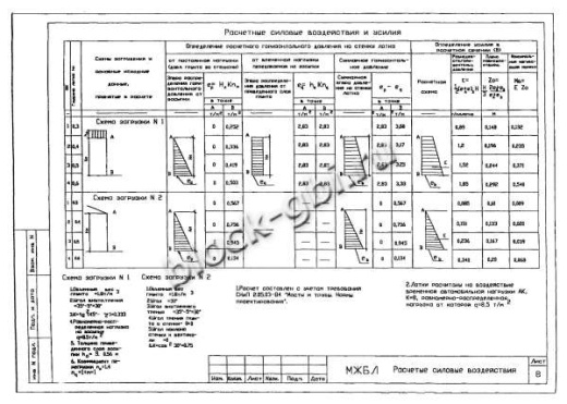 Лоток междупутный БЛ-05