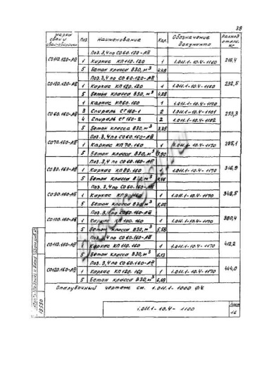 Свая СО 100.160 Свая СО 100.160