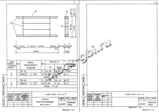 Диафрагма жесткости ДП 32.42