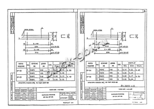 Диафрагма жесткости 1ДП 56.33 Диафрагма жесткости 1ДП 56.33