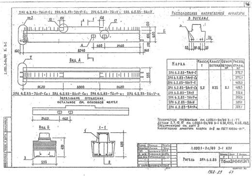 Ригель 2РЛ 6.2.83-7 АтV