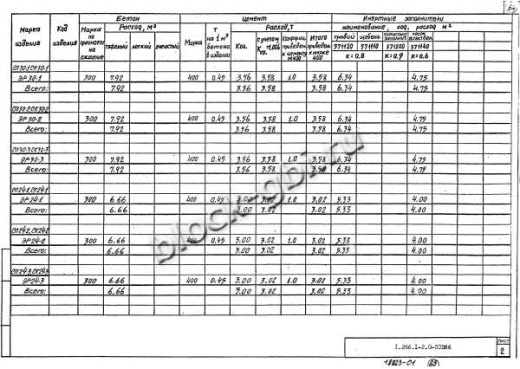 Свод СК 30-1 Свод СК 30-1