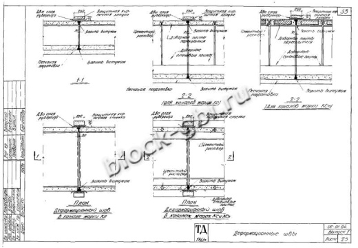 Канал КЛп 60-45 Канал КЛп 60-45