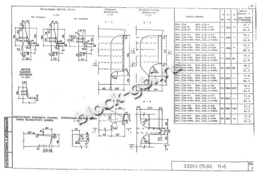 Балка мостовая БН 1.236.1-К9
