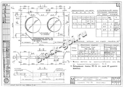 Панель ПС-13