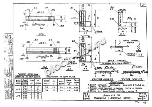Балка тоннелей БТ 5