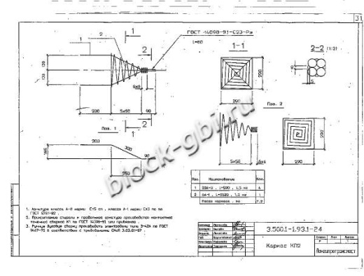 Свая С 18-40 В8 Свая С 18-40 В8