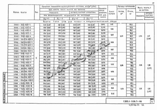 Плита 2ПВ 6-3