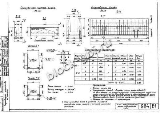 Блок междушпального лотка МШЛ-0.35 Блок междушпального лотка МШЛ-0.35