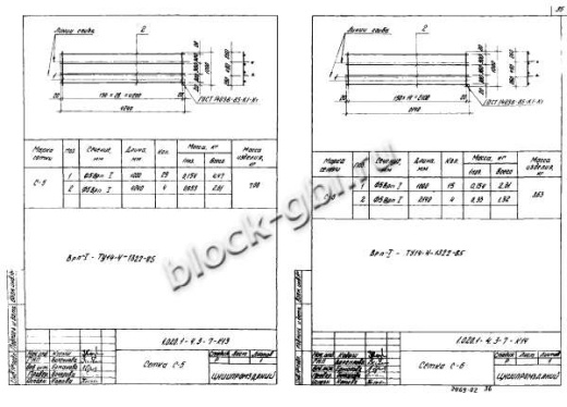 Ригель 1РДР 6.56-Д-а
