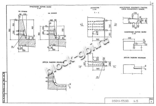 Балка мостовая Б 1.115-2К1