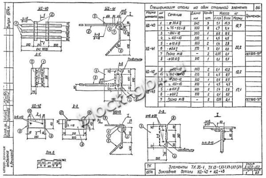 Колонна ТК 13-1