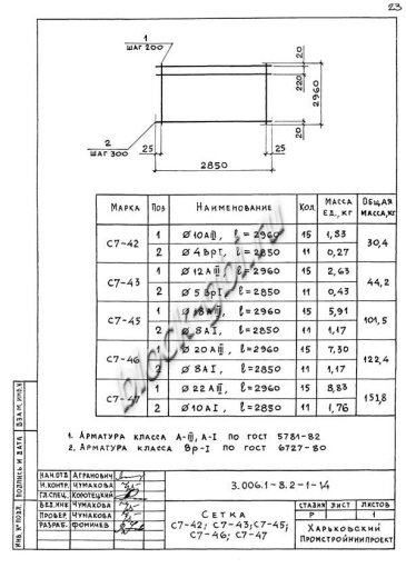 Лоток ЛК 300.300.150-13