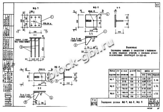 Диафрагма жесткости ДМ2-28-60п пр