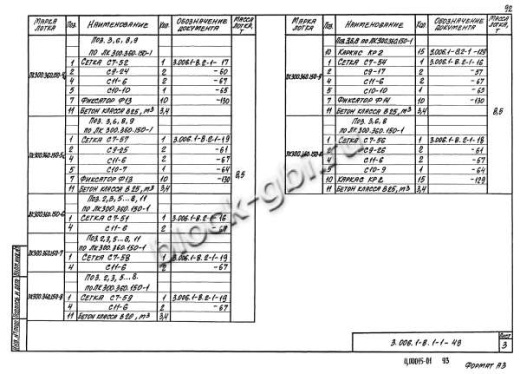 Лоток ЛК 300.360.150-10