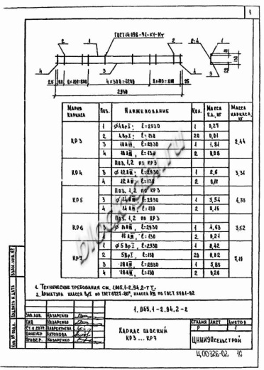 Плита 1ПГ 6-7 Плита 1ПГ 6-7