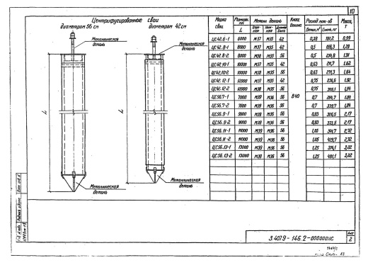 Свая ЦС 56.7-1 Свая ЦС 56.7-1