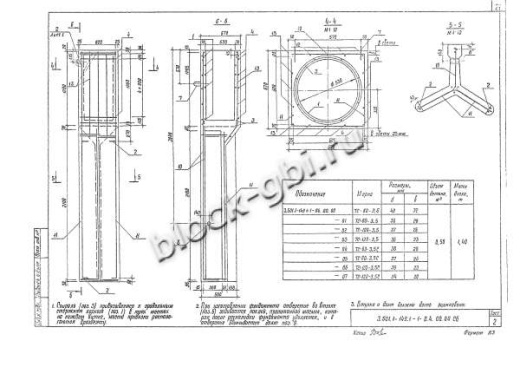Фундамент ТС-60-3,5