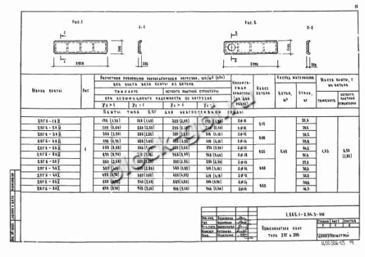 Плита 2ПГ 6-6 Плита 2ПГ 6-6