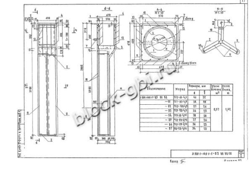 Фундамент ТСУ-100-4,5С