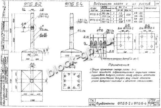 Фундамент ФПБ6-4