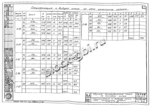 Фундамент Ф-1