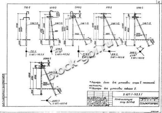 Анкерная опора А10-3 Анкерная опора А10-3