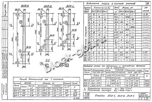 Стойка ВСЛ-2 Стойка ВСЛ-2