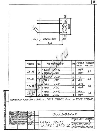 Лоток ЛК 75.150.90-11