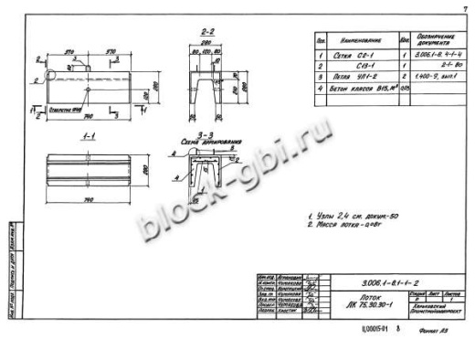 Лоток ЛК 75.30.30-1