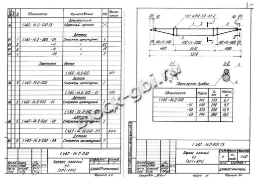 Прогон 4ПР-4