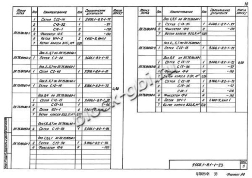 Лоток ЛК 75.180.60-7