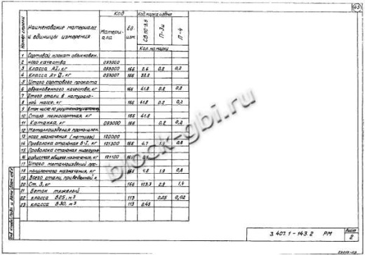 Анкерная концевая опора А10-2 Анкерная концевая опора А10-2