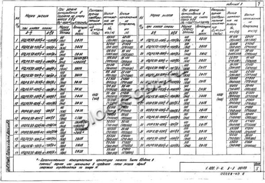Ригель 1РДР 6.56-К