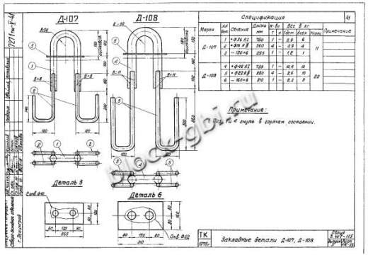 Плита анкерная ПА 2-1 Плита анкерная ПА 2-1