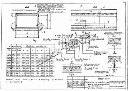 Лотковое днище ЛД-0