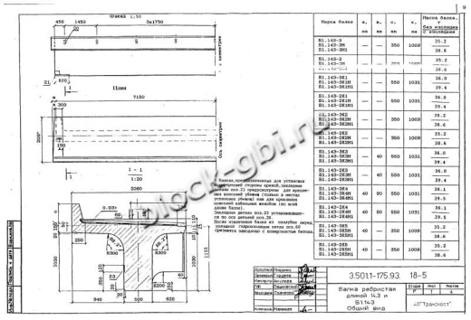 Балка мостовая Б 1.143-3К4