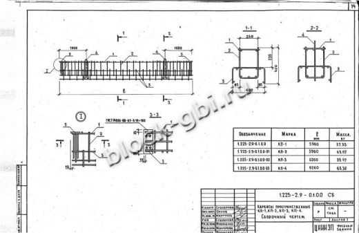 Прогон ПР 60.4.4-3 АтV