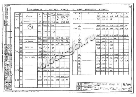 Плита перекрытия камеры футерованная П 43-21-В-фут