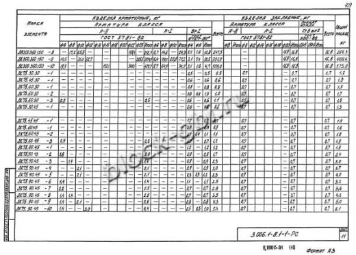 Лоток ЛК 300.360.150-10