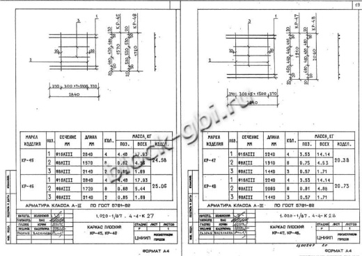 Диафрагма жесткости ДП 32.42