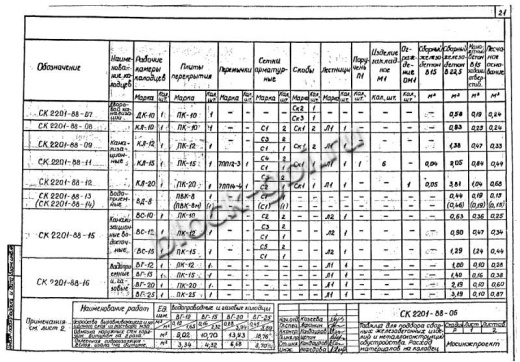 Колодец футерованный КЛ-15-фут Колодец футерованный КЛ-15-фут