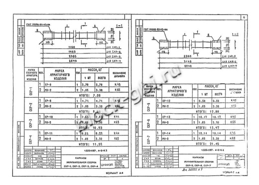 Диафрагма жесткости 1ДП 56.33 Диафрагма жесткости 1ДП 56.33